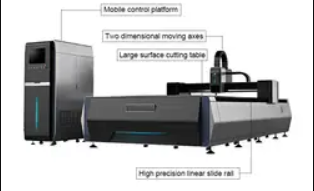 500w/optional 300w stainless steel plate aluminum plate aluminum and zine coated plate laser cutting machine