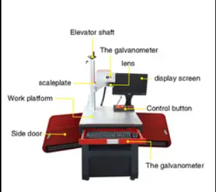 3W UV laser marking machine cutting mobile phone tempered film
